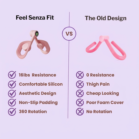 Feel Senza Fit™ Thigh & Pelvic Trainer
