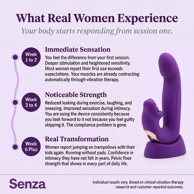 Senza™ 4-in-1 Pelvic Floor Activator